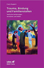 FRANZ_RUPERT_Trauma,_Bindung_und_Familienstellen